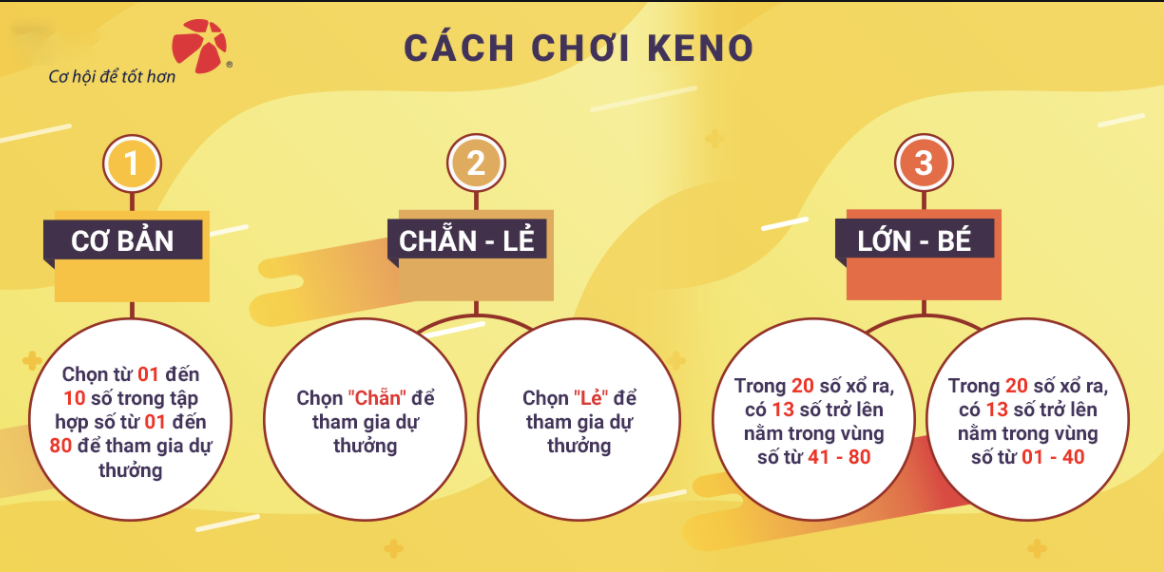xoilac17 - Khám Phá Chi Tiết Từ A Đến Z Về Thế Giới Cược Bóng Đá